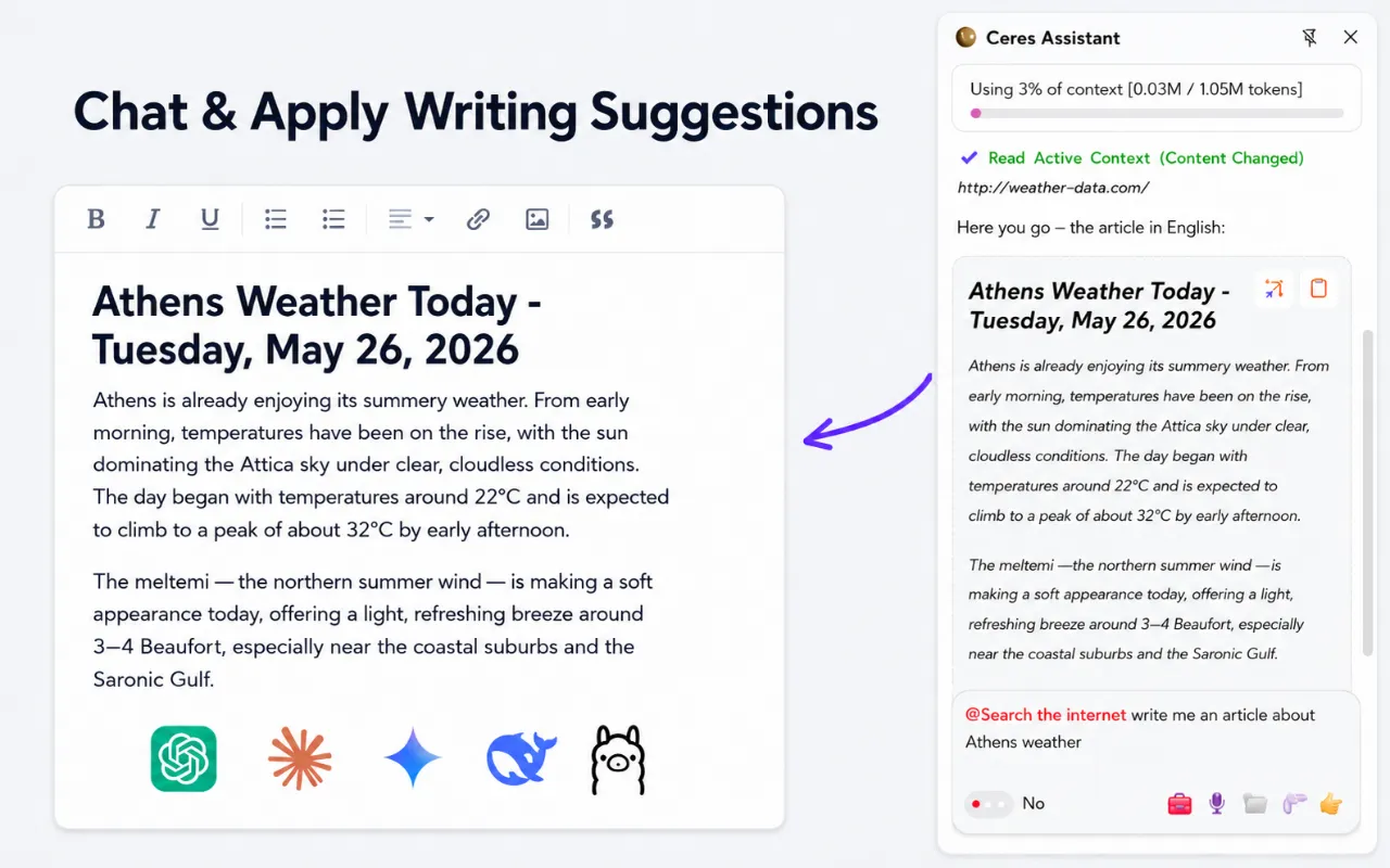 Ceres Assistant applying writing suggestions to a browser text editor