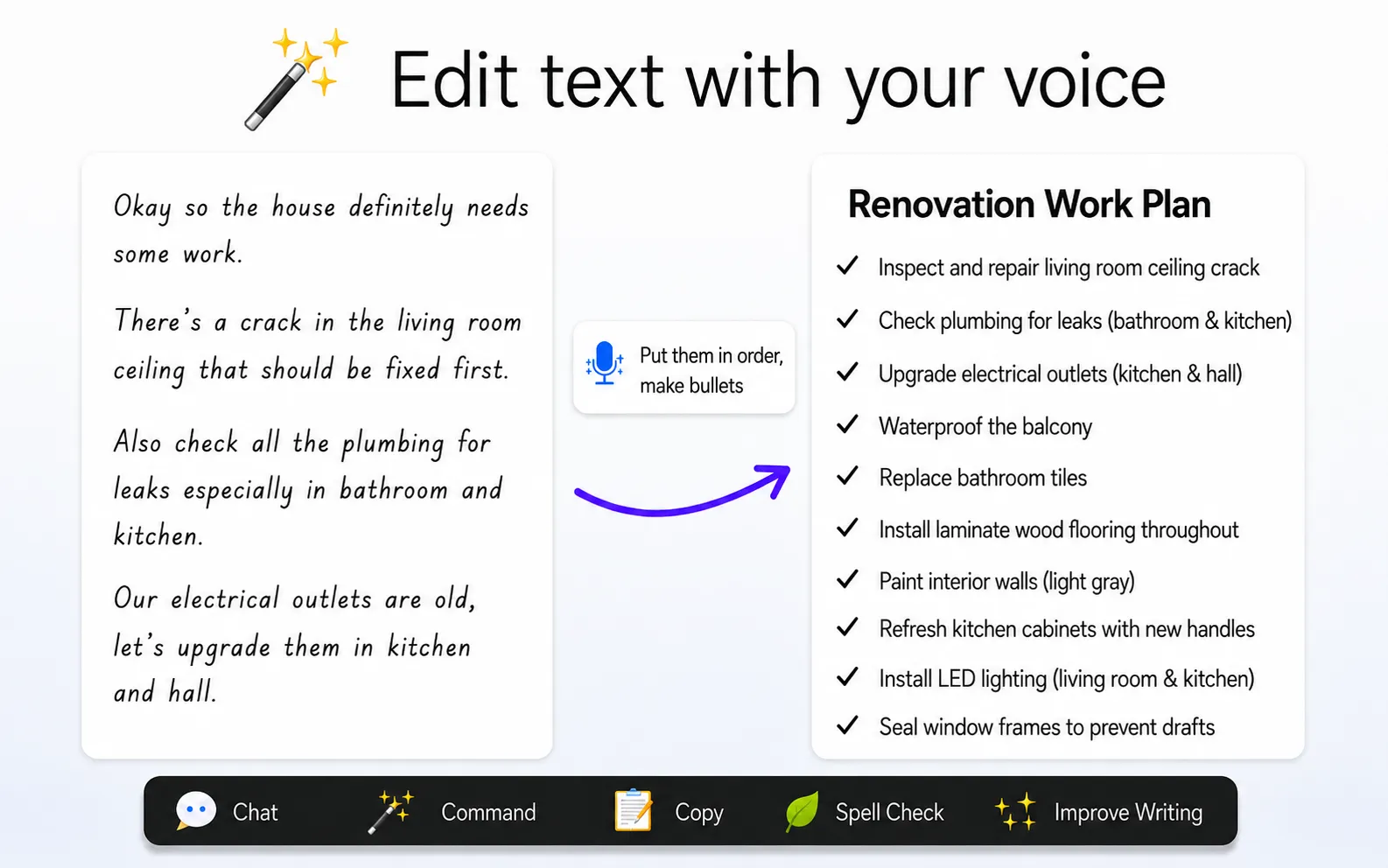 Voice instruction turning renovation notes into a bulleted work plan